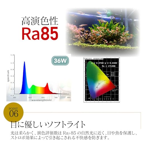 ビームテック(Beamtec) 水槽ライト アクアリウムライト AQUA60II の商品画像 7