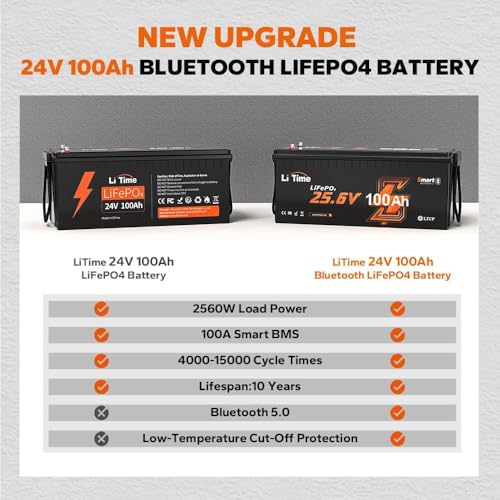 Image of LiTime 3 Pack 24V 100Ah Lithium Battery, Bluetooth 5.0, Low-Temp Cutoff Protection, Built-in 100A BMS, 4000+ Deep Cycles for Marine Trolling Motors, Off-Grid RVs, Home Energy Storage