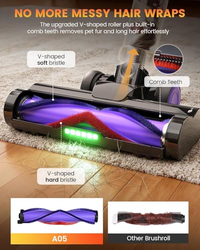 Cordless Vacuum Cleaner, 550W 50KPA 80Mins Self - image 3