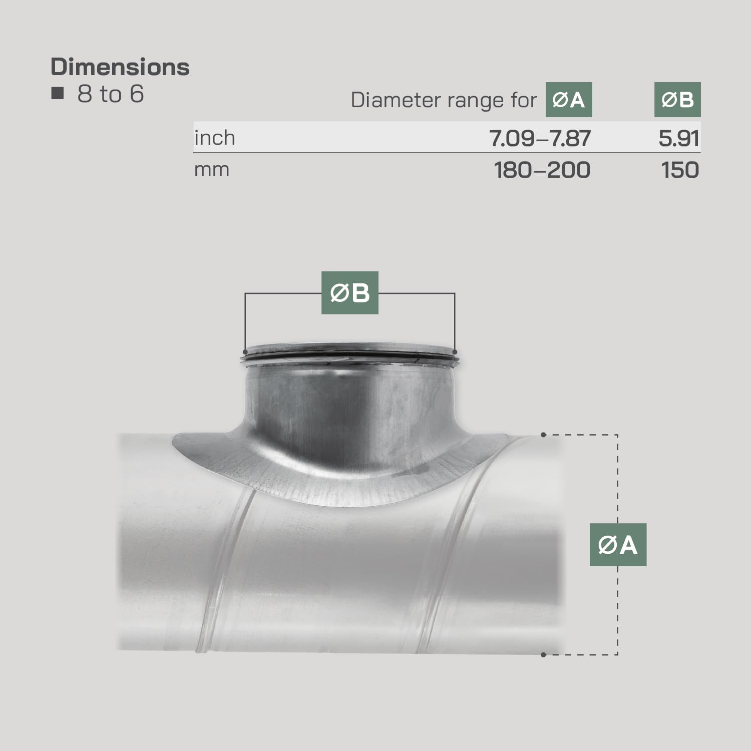 Vent Systems 8" to 6" Inch Saddle Branch for HVAC Systems - Saddle Connector with EPDM Rubber Seal Gasket for Flawless Seal and Efficient Airflow. Round Duct Takeoff for Duct Connection - Tap Fitting