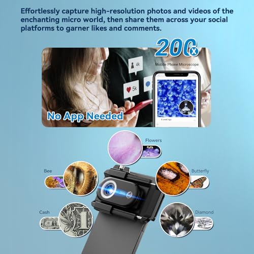 Image of MIAO LAB 100X /150X /200X Nano Zoom Phone Microscope Lens for iPhone /Android | 3-in-1 Phone Microscope Lens Kit with LED UV Light /CPL /Universal Clip, Mini Pocket Digital Microscope