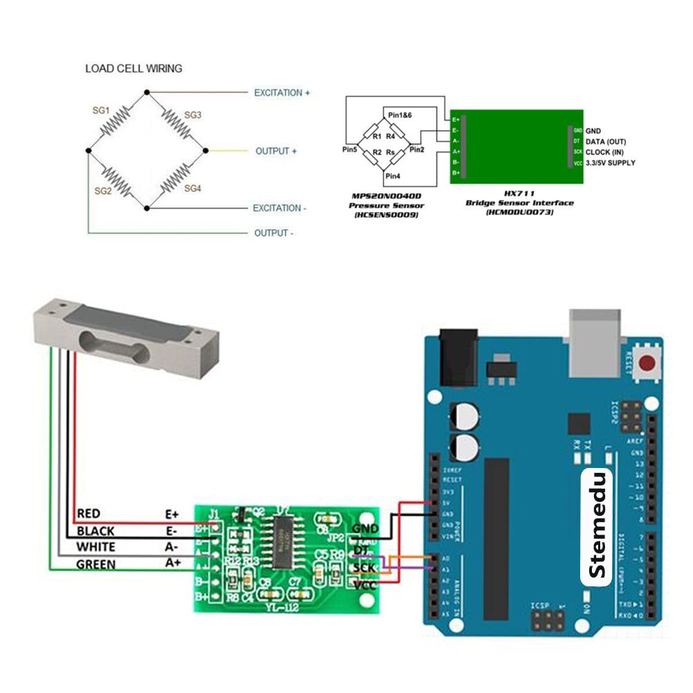 5PCS HX711 Load Cell Amplifier Module & 240PCS Breadboard Jumper Wire Kit Bundle image 4