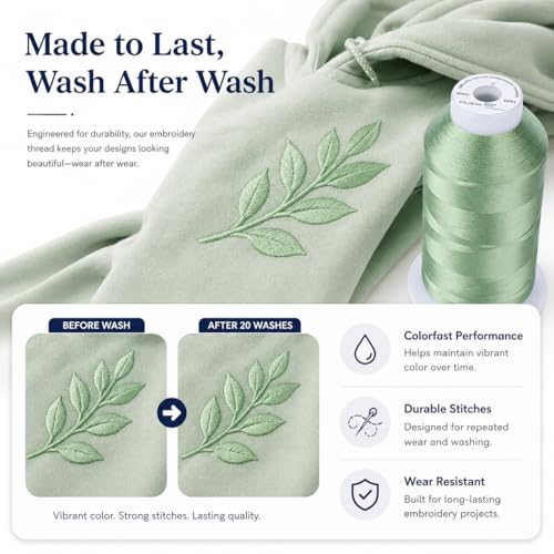 Image of Simthread Embroidery Machine Thread 5000M 40WT Polyester, Grey Green S037 | 5000M 40WT polyester thread feeds smoothly for home or commercial embroidery projects.
