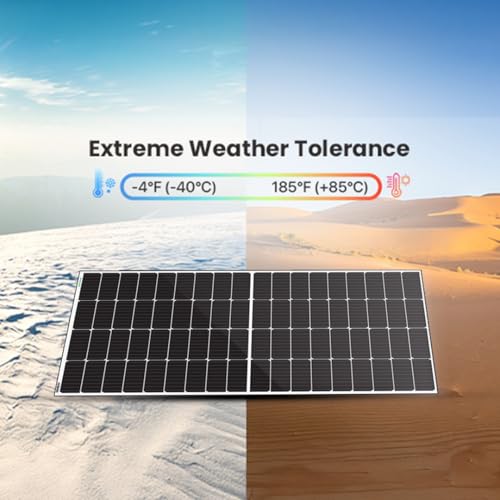 Image of Loom Solar Anodized Aluminium Panel 300W-12V 3 Star Rated Module for Inverter Battery (80Ah-150Ah) Charging|72 Cells Half Cut Design|Max. Current - 10.72 amps & Max. Voltage - 21 volts (pack of 2)