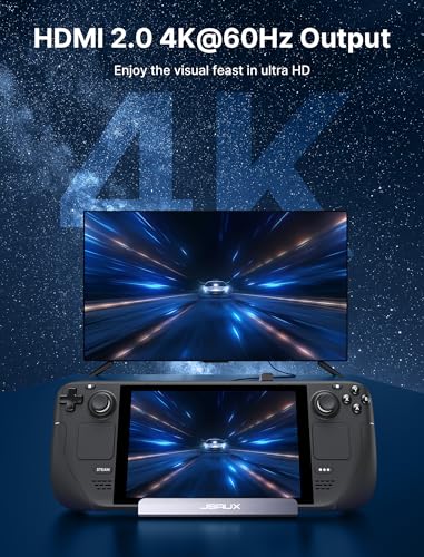 JSAUX Steam Deck Dock 4K@120Hz(6-in-1), Docking Station for Steam Deck OLED/ROG Ally X/Legion Go (S)/MSI Claw, Steam Dock with HDMI 2.1, Gigabit Ethernet, 3 USB A 3.0 and 100W Charge-HB0603 - Image 4