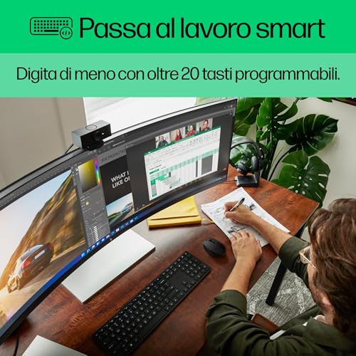 Kit Tastiera E Mouse Wireless Hp 650 - Nero - Layout Querty Italiano - 8