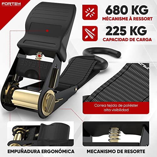 Viaje Y Protección, Tools Imagen adicional