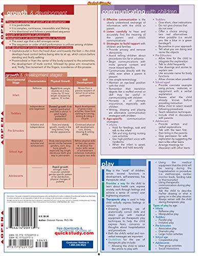 Pediatric Nursing #TOP1