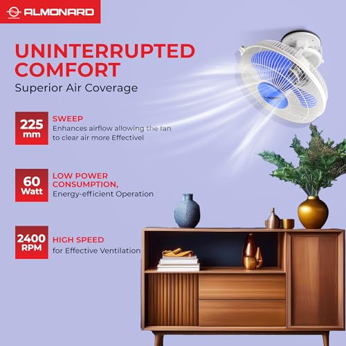 Image of Almonard 225mm High Speed Cabin Fan, High Velocity Blades, Single Speed Setting, Cabin Fan for Office, Retail Kiosks, Available in Blue