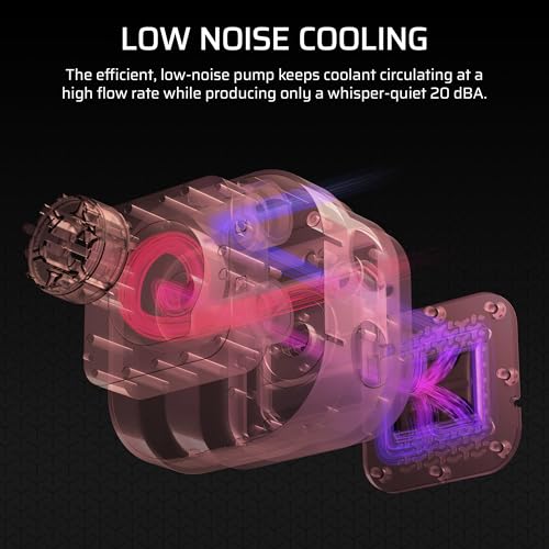 Image of CORSAIR NAUTILUS 240 RS LCD Liquid CPU Cooler - 2.1 inch IPS LCD Screen - RS120 Fans - 240 /360mm Radiator - Fits Intel LGA 1851 /1700, AMD AM5 /AM4 - Simple Daisy-Chain Connections