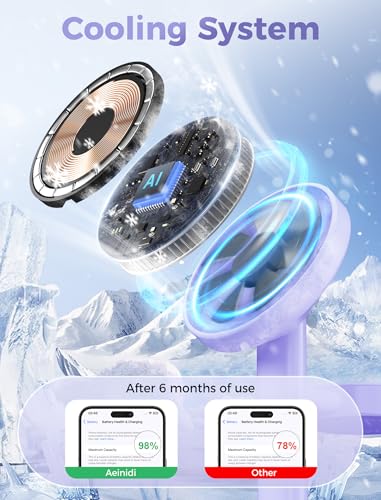 Image of 2026 Magnetic Wireless Charger for Samsung, 3 in 1 Super Fast Charging Station Compatible with MagSafe, Phone Charger Stand for Samsung Galaxy S26 Ultra S25 Z Fold /Flip 7