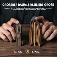 TENBST Slim Wallet mit Münzfach, Geldbörse Herren RFID Schutz – Ansicht 4