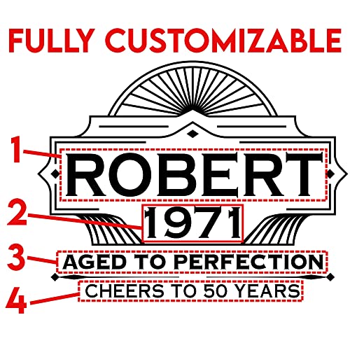 Personalized Whiskey Glass For Men, Customized Engraved Etched Monogram Rocks Cocktail Glass, 10.25 Oz Old Fashioned Custom Whiskey Gift Glass Birthday Gift For Him, Aged To Perfection #TOP2