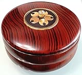 大阪万博 ヴィンテージ お菓子ケース