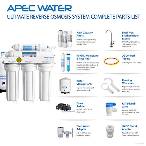 Apec Water Systems Ultimate Ro-Hi Top Tier Supreme Certified High Output Fast Flow Ultra Safe Reverse Osmosis Drinking Water Filter System, 90 Gpd #TOP7