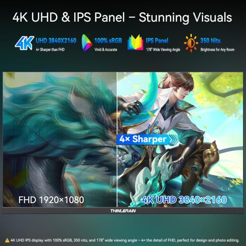 Image of 27 Inch 4K Monitor with Webcam - 160Hz UHD 3840x2160 IPS Vertical Gaming Monitor with Pop-Up 3MP Webcam, Speakers & Microphone, HDMI /DP /USB-C, VESA, for Gaming Design Home Office