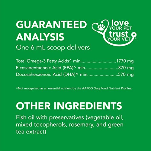 Nutramax Welactin Omega-3 Fish Oil Skin And Coat Health Supplement Liquid For Dogs - 16 Ounce #TOP6