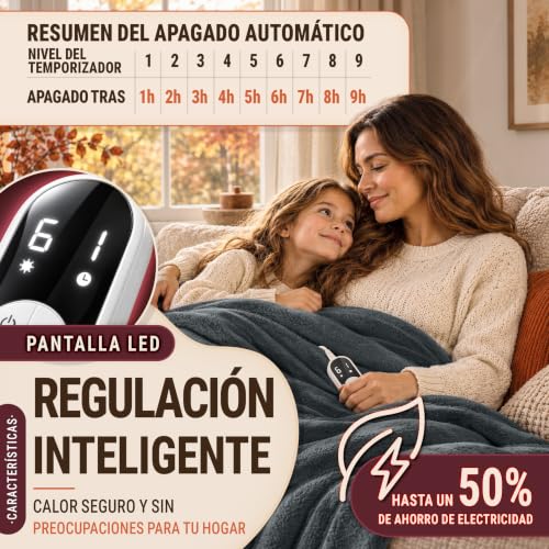 Miniatura 7 de Sinnlein Calienta Camas Manta Eléctrica 200 X 180 Cm Gris Con Desconexión Automática Y Temporizador 9 Niveles De Temperatura Pantalla Digital Lavabale Hasta 40 C