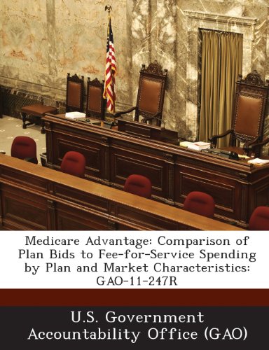 Medicare Advantage: Comparison of Plan Bids to Fee-For-Service Spending by Plan and Market Characteristics: Gao-11-247r