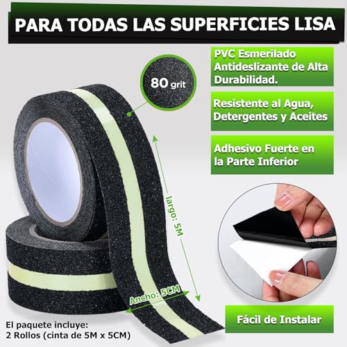 Seguridad, Imagen adicional