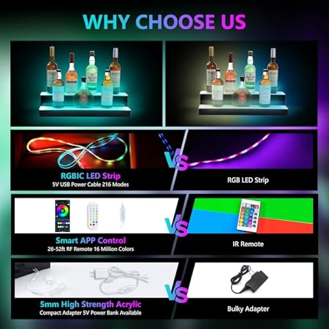 Led Lighted Liquor Bottle Display Shelf, 24 Inch 2 Tier Whiskey Rack, Support USB, Bar Stand with RF Remote & App Control, Illuminated Acrylic Lighting Shelves for Home Bar, Party