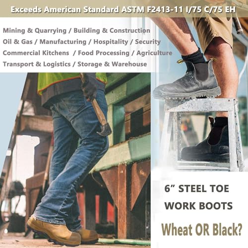 Image of CONRAD Wheat Nubuck Work Boot Collection: Sturdy, Soft Toe, Slip-Resistant Safety Shoes for Men