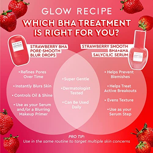 Glow Recipe Blur & Smooth Duo - Strawberry BHA Pore Smooth Blur Drops + Strawberry Smooth AHA BHA Salicylic Acid Serum (30 ml/ea)
