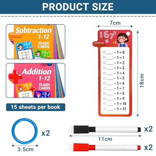 Jiaoshou Pan 30 Stück Mathe Lernkarten Kinder, 1-12 1x1 Lernkarten mit 4 Löschbaren Stiften, Tragbare Lernhilfe, Wiederverwendbare Rechenhilfe für Schule & Zuhause (Addition und Subtraktion)