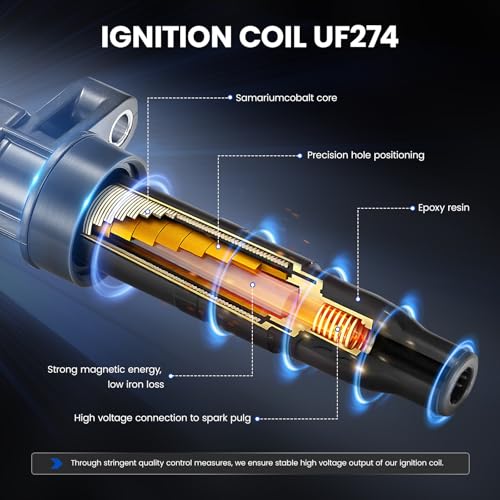 Image of 4-Pack UF274 Ignition Coils & 6418 Spark Plugs Kit Compatible with Audi A4 A6 A8 S6 S8 TT Quattro, Volkswagen Beetle Golf Jetta Passat, 1.8L 4.2L - Replaces 06B905115B 5C1036 C1318 & more