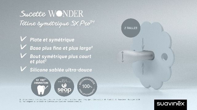 Sucette Suavinex SX Pro – Silicone Souple, Symétrique, 6-18 Mois, Vert Poetry
