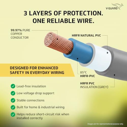 Image of V Guard Superio+ Eco Safe Triple Layered HRFR PVC Wiring Cables (Grey, 1 Sqmm)