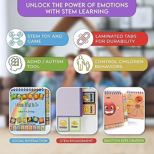 Thought-Spot I Know What To Do Feeling/Moods Flipbook: Different Moods/Emotions; Autism; Adhd; Helps Kids Identify Feelings And Make Positive Choices (Moods/Feelings Flipbook) #TOP2