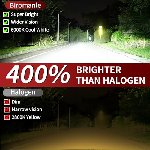 Bombillas LED H7 para Volkswagen Jetta 2005-2018, pack 4 miniatura 4