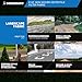Sandbaggy Non Woven 8 oz Geotextile Landscape Fabric | Made in America | 50 Year UV Protected Industrial Grade Fabric | 205 Lbs Tensile Strength | DOT Approved (3 ft x 100 ft Roll)
