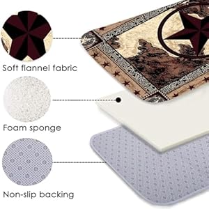 Western Runner Rug for Hallway,Texas Star Vintage Style Stars on Wood Panel Print Rustic,Non-Slip Floor Carpet Hallways Doormat Entryway Bedroom Bathroom Washable Kitchen Rugs Laundry Room Rug Runner Western Runner Rug for HallwayTexas Star Vintage Style Stars on Wood Panel Print RusticNon Slip Floor Carpet Hallways Doormat Entryway Bedroom Bathroom Washable Kitchen Rugs Laundry Room Rug Runner