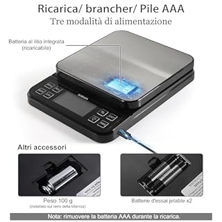 BOMATA Bilancia da cucina di grande dimensione, alta precisione di 0.1g, capacità di 5kg, con funzione percentuale, ricaricabile via USB, piatto in acciaio inossidabile, Nero