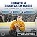 NiceRink - Heavy Duty Ice Rink Liner - Triple Layer Backyard Rink Protection Durable Long Lasting Premium Cold Crack Resistant - Home Hockey and Skating Rink Liners - Made in USA and Canada 32' X 37'