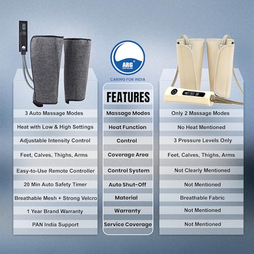 Image of ARG HEALTH CARE Air Pressure Leg Massager with Heat & Air Compression For Pain Relief & Relaxation Improves Blood Circulation, Reduces Muscle Pain, Multipurpose Use Calf, Arm, Leg & Foot Massager