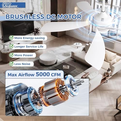 Sofucor 52 Inch Ceiling Fans with Lights and Remote, Outdoor Ceiling Fan with Light 6-Speed 3 CCT 3-Timer, White Low Profile Ceiling Fan 5 Blade Reversible DC Motor for Living Room Bedroom Patio thumbnail 8
