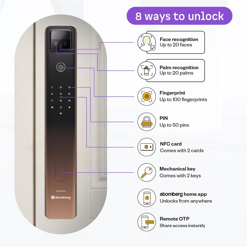 Image of Atomberg Cypheo Elite Smart Door Lock I Wi-fi Enabled | 8 Ways Unlocking | Free Installation | 2 Yrs Warranty | Face| Palm | Fingerprint | PIN | OTP | NFC Card | Atomberg Home App | Key | Rose Gold