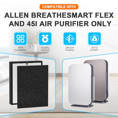 Image of 2 Pack 45i Filter Replacement Fit for Alen BreatheSmart 45i / Flex Air Purifier H13 True HEPA Filter for Alen Breathesmart 45i Filter 2 H13 HEPA Filters + 4 Pre-Filters B4-Pure / Fl40