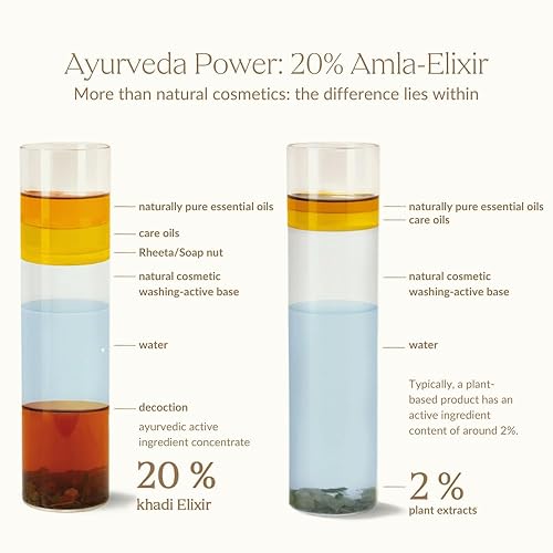 Miniatura 6 de KHADI AMLA VOLUME Champú ayurvédico  Cabello potente y volumen a través de raíces fuertes del cabello  100% natural, vegano, sin silicona y sulfato