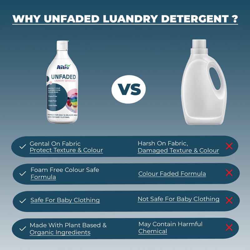 Image of ASTRO PLUS + Unfaded Laundry Detergent Liquid 500ML | Hypoallergenic, Ecofriendly, Biodegradable, Gentle Fabric Wash |Natural Formula for Tough Stain Removal & Fabric Care
