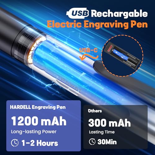 Caneta de micro gravação elétrica sem fio, recarregável por USB, ferramentas rotativas sem fio, mini