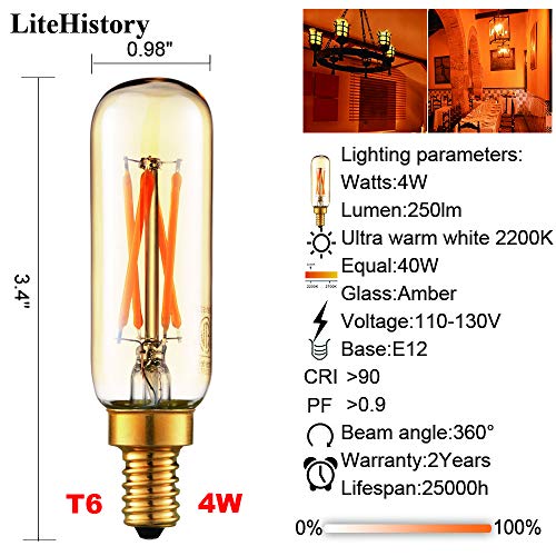 Litehistory Dimmable T6 Led Bulb 40W Candelabra Led 2200K Amber 250Lm 4W E12 T25 Led Bulb 6Pack #TOP3