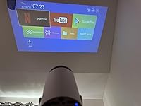 Review Image by Rakhat Rakhat