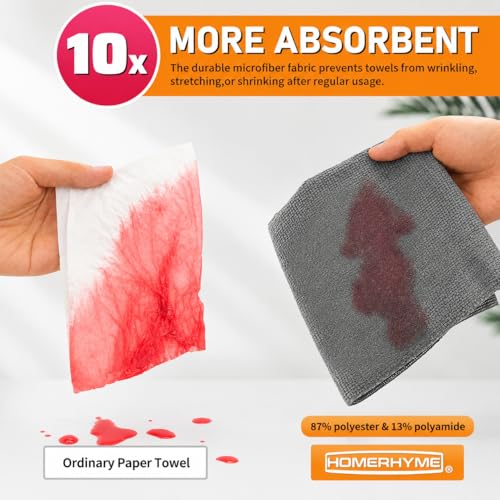 Image of Misamo Enterprise Microfiber Cleaning Cloth Roll, 25x25 cm, Reusable Tear-Away Towels, 20 Pack (Grey, Pack of 1)