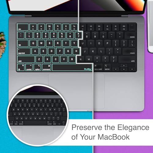 Image of RAYA Premium Keyboard Protector for 2021-2024 Release MacBook Air 13.6 inch [A3113 A2681 M2 /M3] & MacBook Air 15.3 inch [A3114 A2941 M2 /M3] Keyboard Skin Cover (TPU Mint Green)