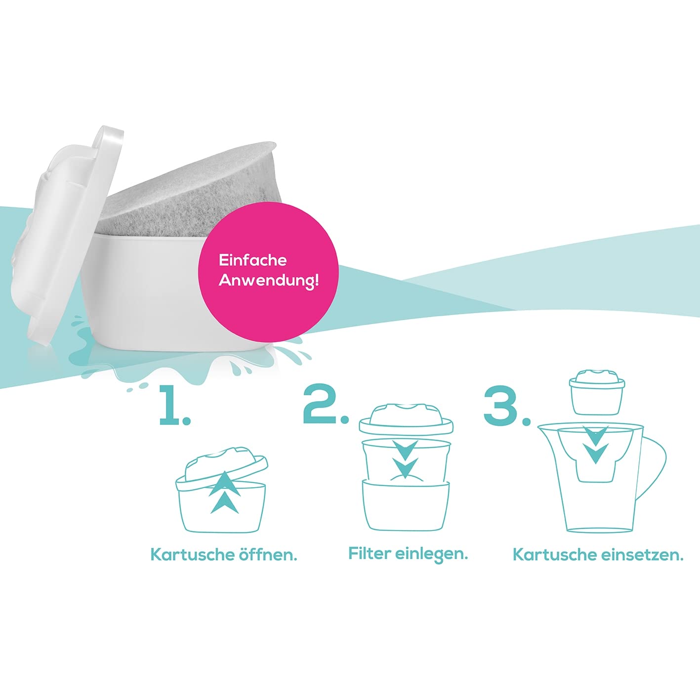 yucona® Cartucho de filtro de agua reutilizable, Kit de iniciación de 13 piezas (12 meses), Filtro de agua con un 96% de ahorro de plástico, Incluye bolsas de filtro, Carbón activo de cáscara de coco