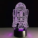 timbres star wars 2017 la poste quesafoco de led exteriorlamparas acuario ruedaluces led para maletero direccionalesluces led 3d coche fantasma sombra luz iluminaciondifusor luz fotografía añolampara cocina movimientolampara solar para pergolaluz de dia bicicleta axaluz trabajo led recargablecable textil luzlampara con mensajelampara de techo moderna salonlampara splashlamparas para minerobarra de led con sensorlamparas techo bombillalampara de pie flexo11 4 sueños luz pilotoos
